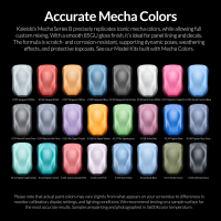 Kaleido Colorworks 24 Mecha Colors Set B &ndash; Airbrush-Farbset