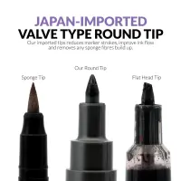 Gaahleri Metallic Series Marker Set (10 Metallic-Farben)